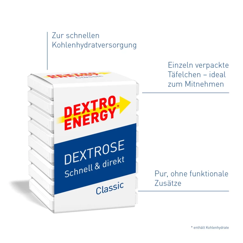 Dextro Energy dextroza kocka classic