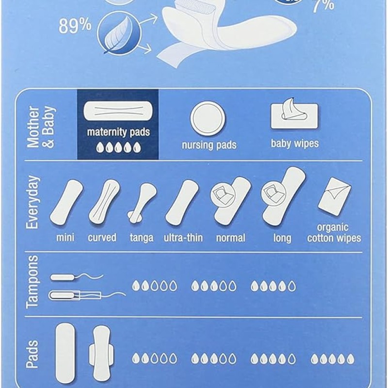 Ulošci za porodilje