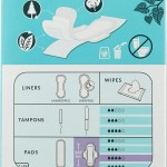 Ulošci ultra long sa krilcima