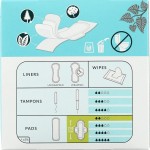 Ulošci ultra regular sa krilcima