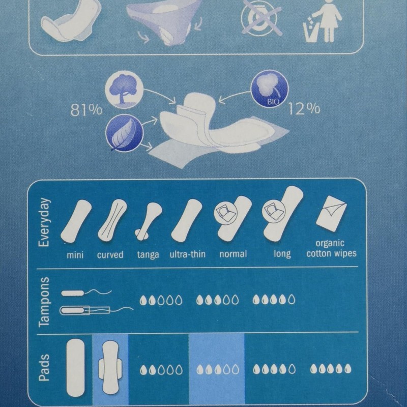 Ulošci super ultra sa krilcima